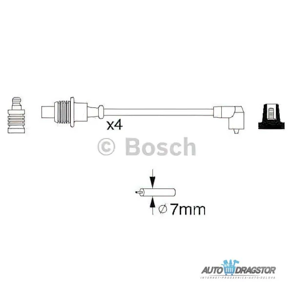 Kablovi svećica CITROËN, FIAT, PEUGEOT 
