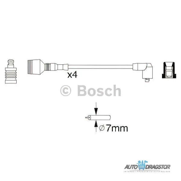 Kablovi svećica ALFA ROMEO 145 (930), 94-00; 146 (930), 94-00; 