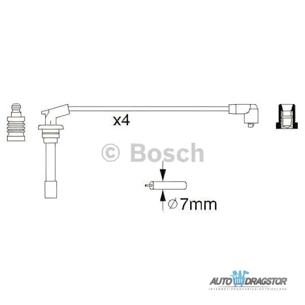 Kablovi svećica HONDA, ROVER/MG 