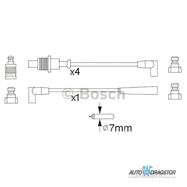 Kablovi svećica RENAULT 19 (53), 88-96; CLIO I (B57/C57), 90-98; 
