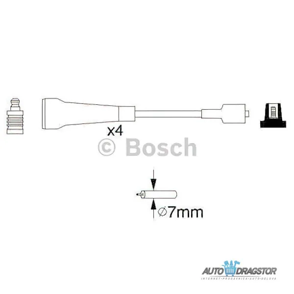 Kablovi svećica RENAULT ESPACE III (JE), 96-02; LAGUNA I (B/K56), 93-01; MEGANE I (A), 95-02; MEGANE SCENIC (JA0/1), 96-99; 