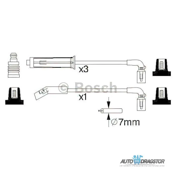Kablovi svećica CHEVROLET, DAEWOO 