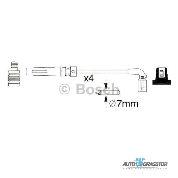 Kablovi svećica CHEVROLET, DAEWOO 