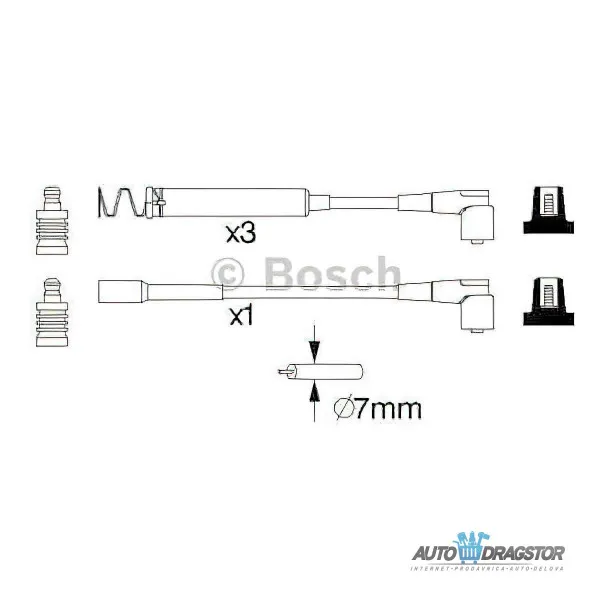 Kablovi svećica OPEL ASTRA F (T92/M99), 91-02; COMBO B, 93-00; CORSA A (S83), 83-93; CORSA B (S93), 93-00; VECTRA A (J89), 88-95; 