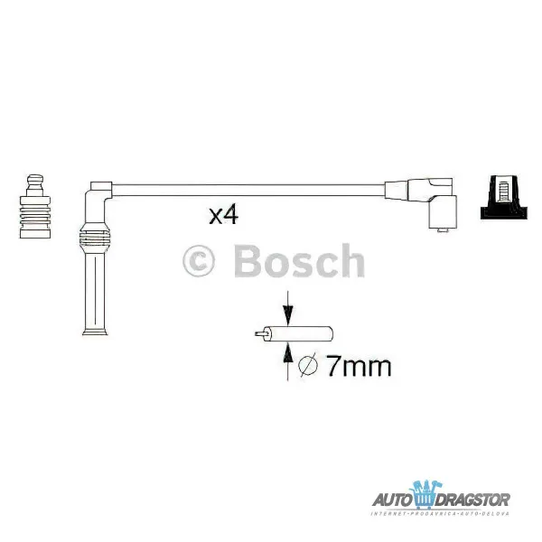 Kablovi svećica OPEL ASTRA F (T92/M99), 91-02; COMBO B, 93-00; CORSA B (S93), 93-00; VECTRA A (J89), 88-95; VECTRA B (J96), 95-02; 