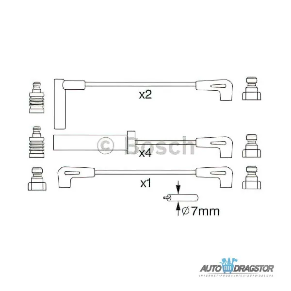 Kablovi svećica JEEP CHEROKEE (XJ), 76-01; GRAND CHEROKEE (Z), 93-98; WRANGLER (YJ/SJ), 86-96; 