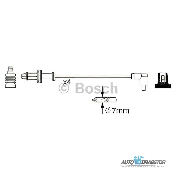 Kablovi svećica CITROËN, PEUGEOT 