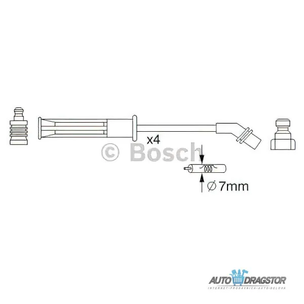 Kablovi svećica RENAULT MEGANE I (A), 95-02; MEGANE SCENIC (JA0/1), 96-99; 