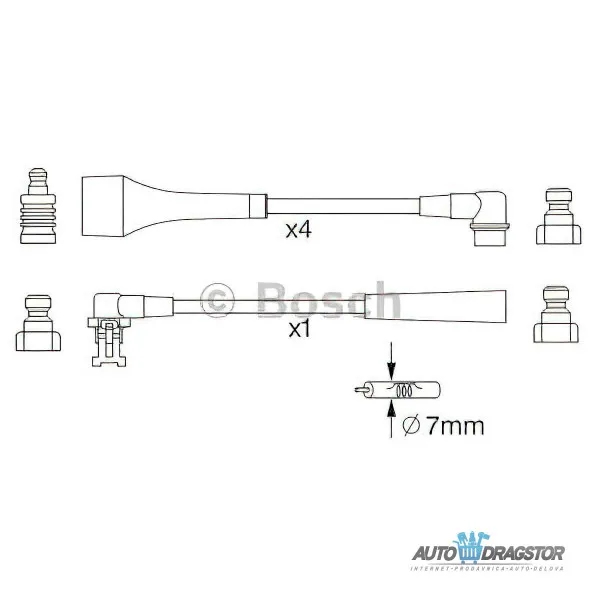 Kablovi svećica RENAULT, VOLVO 