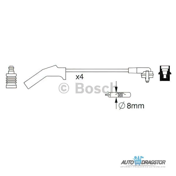 Kablovi svećica FORD, MAZDA 