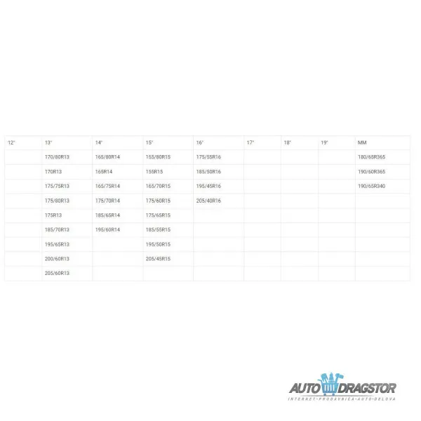 LANCI ZA SNEG SET  060 9mm 