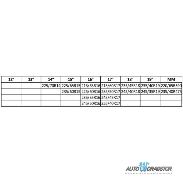 LANCI ZA SNEG SET  110 9mm 