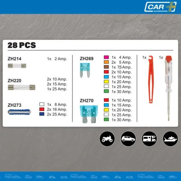 OSIGURAČI SET (SET OSIGURAČA/ALAT ZA VAĐENJE/GLINERICA)  SET SADRŽI 28KOM 
