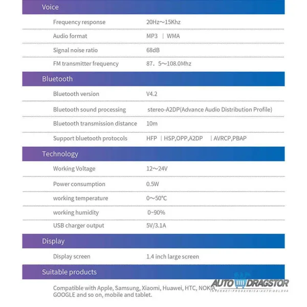 FM PREDAJNIK (TRANSMITER), USB PUNJAČ, 2 USB ULAZA, BLUETOOTH 5.0, MP3/WMA 