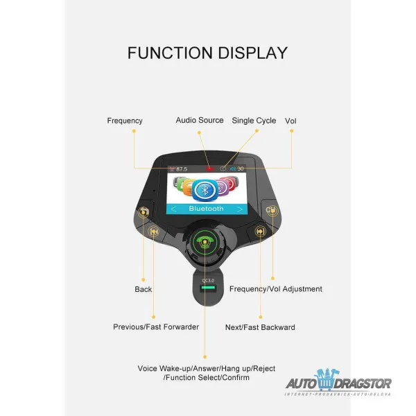 FM PREDAJNIK (TRANSMITER), 2 USB ULAZA,PUNJAČ ZA BRZO PUNJENJE, BLUETOOTH 5.0,MP3/WMA/WAV 