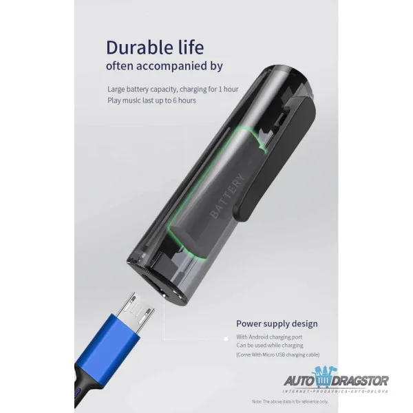 BLUETOOTH PRIJEMNIK ZA VOZILO 