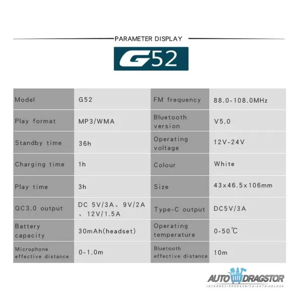 FM PREDAJNIK (TRANSMITER), USB PUNJAČ, 2 USB ULAZA (QC3.0/TIP C), SLUŠALICE, BLUETOOTH 5.0, MP3/WMA 