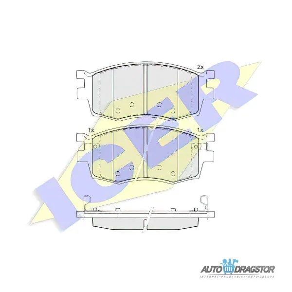 Kočione pločice HYUNDAI, KIA 