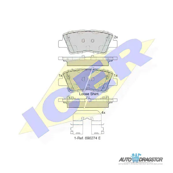 Kočione pločice HYUNDAI, KIA, SSANGYONG 
