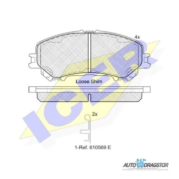 Kočione pločice NISSAN, RENAULT 