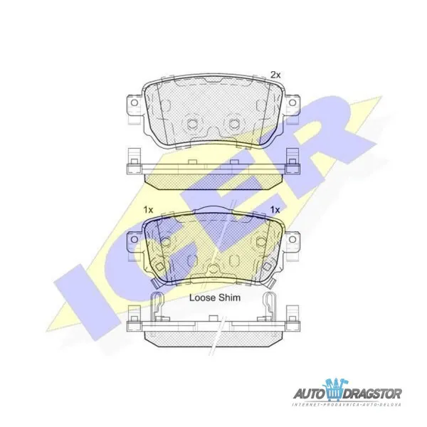Kočione pločice NISSAN, RENAULT 