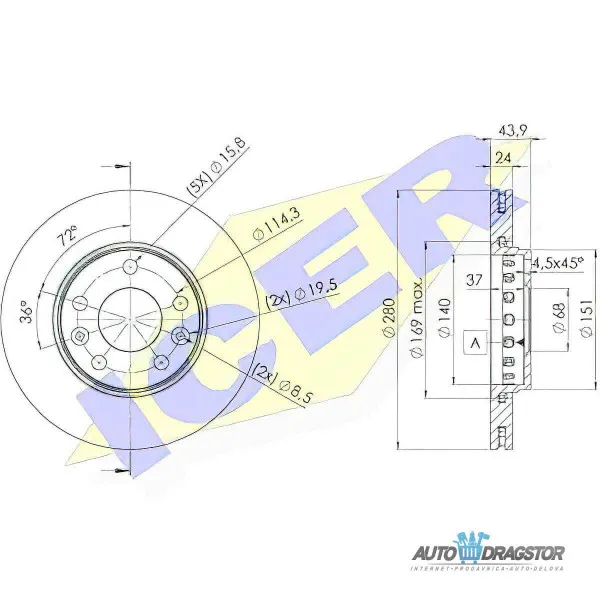 Kočioni diskovi DACIA, RENAULT 