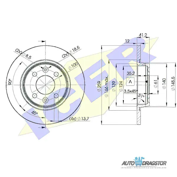 Kočioni diskovi DACIA, RENAULT 