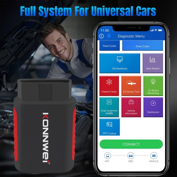 UNIVERZALNI OBD2 DIJAGNOSTIČKI SKENER ZA VOZILA POSLE 1996god. 