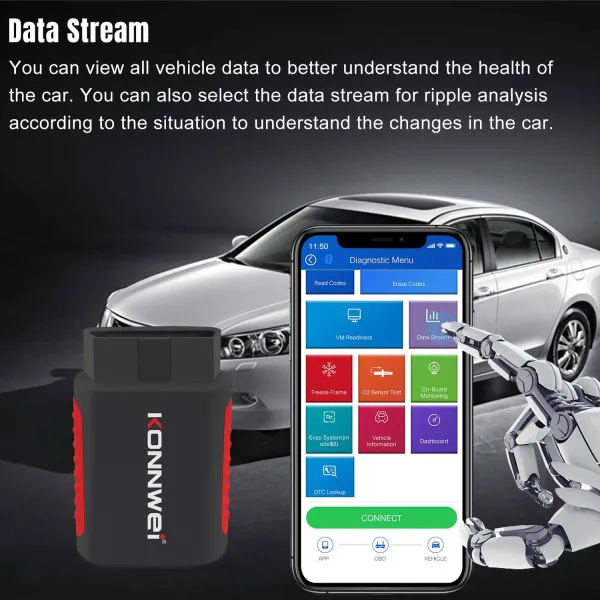 UNIVERZALNI OBD2 DIJAGNOSTIČKI SKENER ZA VOZILA POSLE 1996god. 