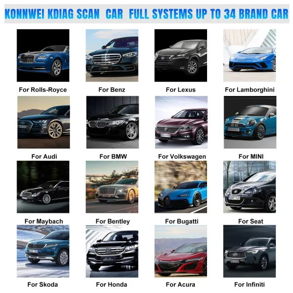 UNIVERZALNI OBD2 DIJAGNOSTIČKI SKENER ZA VOZILA POSLE 1996god. 