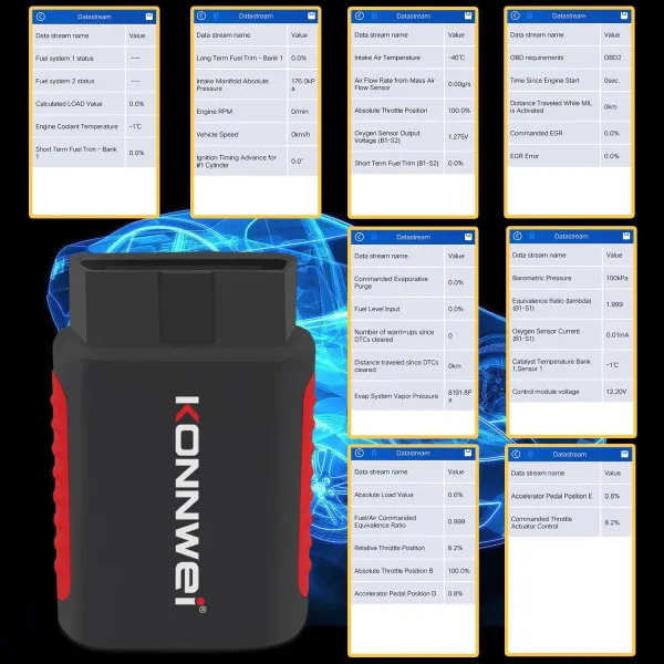 UNIVERZALNI OBD2 DIJAGNOSTIČKI SKENER ZA VOZILA POSLE 1996god. 