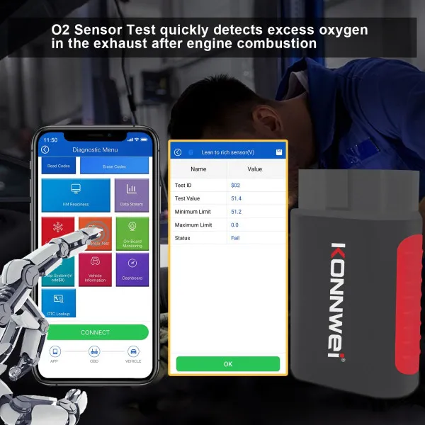 UNIVERZALNI OBD2 DIJAGNOSTIČKI SKENER ZA VOZILA POSLE 1996god. 