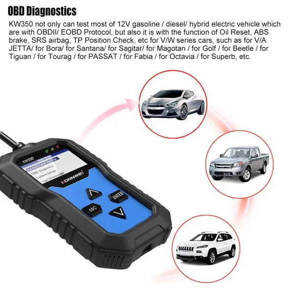 UREĐAJ ZA DIJAGNOSTIKU OBD2 ZA VOLKSWAGEN ŠKODA SEAT AUDI 