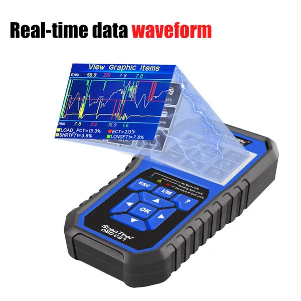 UREDJAJ ZA DIJAGNOSTIKU OBD2  ZA VAG VOZILA SA PUNOM DIJAGNOSTIKOM I OPCIJOM RESETOVANJA 