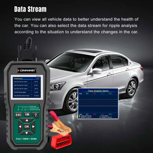 UNIVERZALNI OBD2 SKENER ZA SVA VOZILA +DIJAGNOSTICKI SKENER ZA FORD VOZILA SA ŠIROKIM SPEKTROM FUNKCIJA RESETOVANJA 