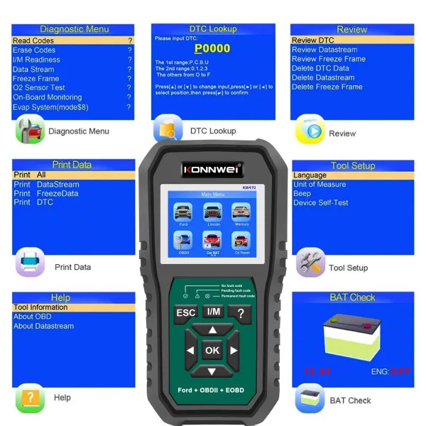 UNIVERZALNI OBD2 SKENER ZA SVA VOZILA +DIJAGNOSTICKI SKENER ZA FORD VOZILA SA ŠIROKIM SPEKTROM FUNKCIJA RESETOVANJA 