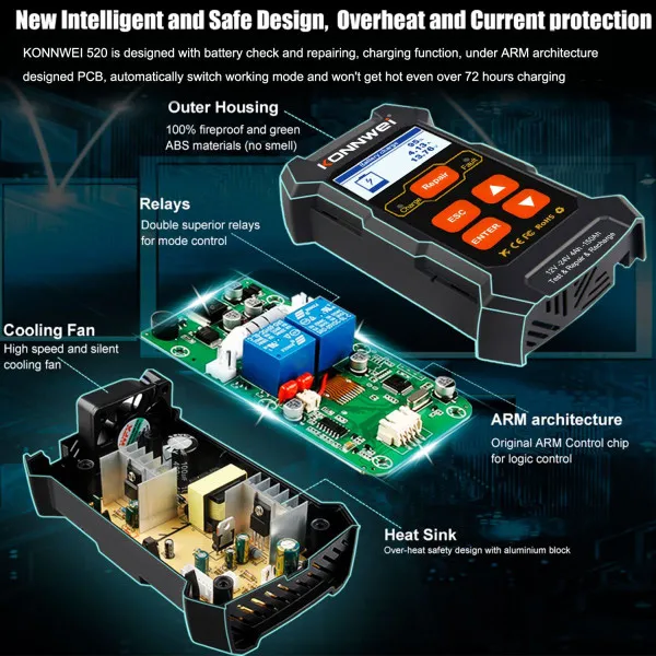 3u1 AKUMULATOR TESTER/PUNJAČ AKUMULATORA/PULSNI REPARATOR 12V 10A i 24V 5A, 4Ah-150Ah 