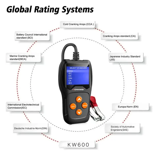 AKUMULATOR TESTER 12V 