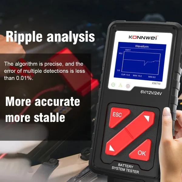 PROFESIONALNI AKUMULATOR TESTER ZA 6/12/24V ZA MOTORE/VOZILA/KAMIONE/MARINE/ATV 