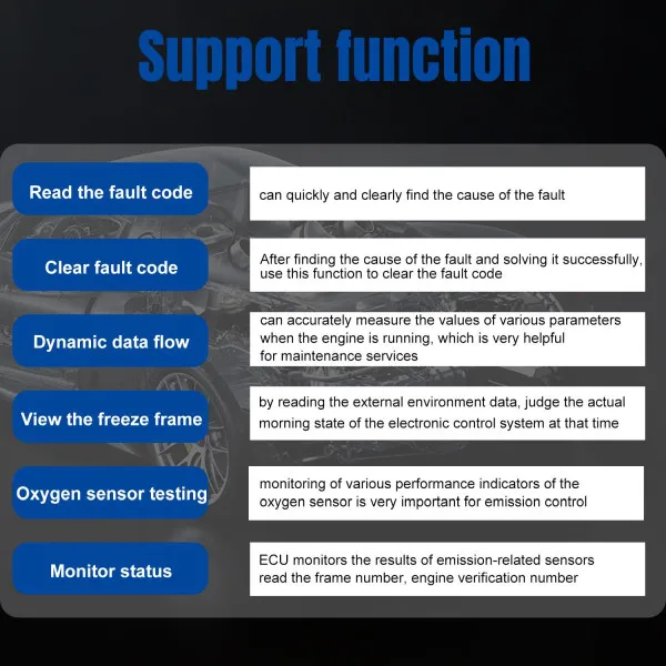 UNIVERZALNI OBD2 DIJAGNOSTIČKI SKENER ZA VOZILA SA MOGUĆNOSTIMA NADOGRADNJE PREKO BLUETOOTH-A 
