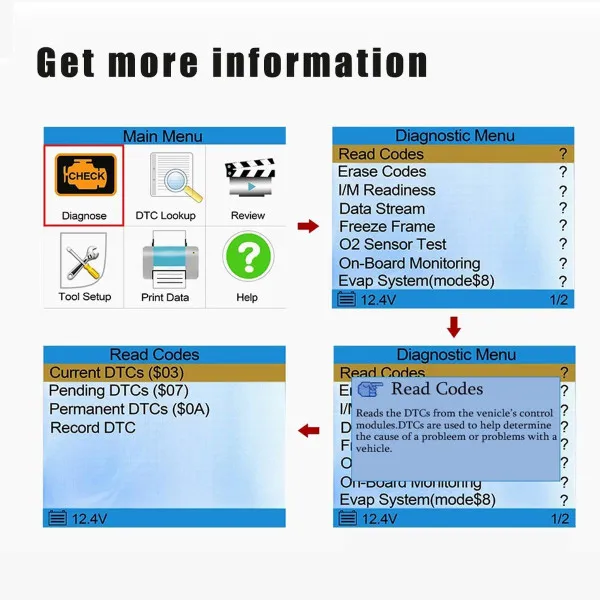 UNIVERZALNI OBD2 SKENER ZA VOZILA SA SKENEROM AKUMULATORA U REALNOM VREMENU 
