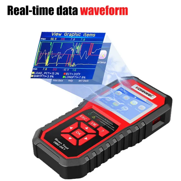 UNIVERZALNI OBD2 DIJAGNOSTIČKI SKENER ZA VOZILA: US POSLE 1996god./EU/ASIA POSLE 2003god. 