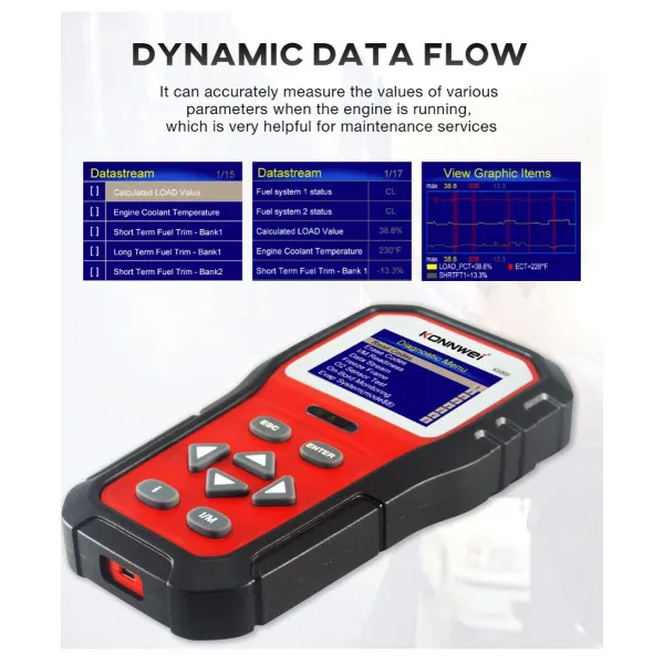 UREĐAJ ZA DIJAGNOSTIKU OBD2 