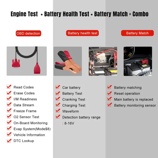 3u1 UNIVERZALNI OBD2 DIJAGNOSTIČKI SKENER I AKUMULATOR TESTER SA POVEZIVANJEM NA AKUMULATOR ZA AUTOMOBILE I MOTORE 