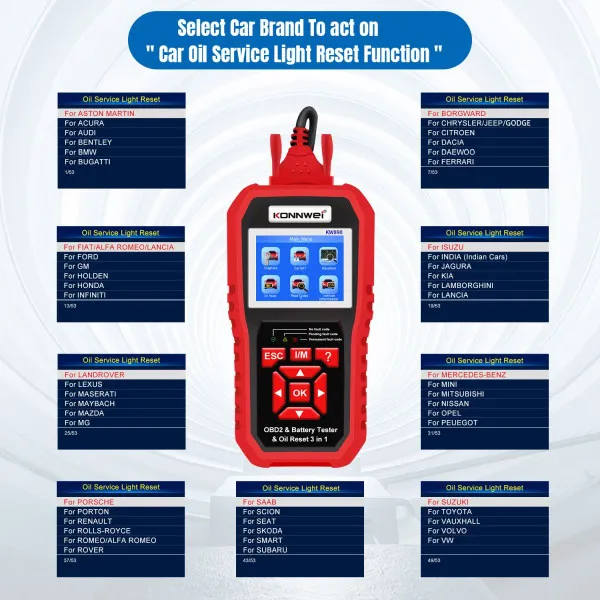 3u1 UNIVERZALNI OBD2 DIJAGNOSTIČKI SKENER I AKUMULATOR TESTER SA OPCIJOM RESETA LAMPICE ZA SERVIS ZA AUTOMOBILE I MOTORE 