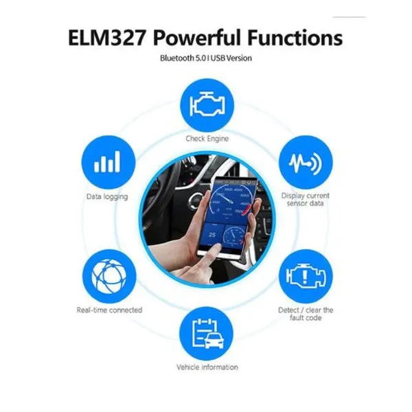 UREĐAJ ZA DIJAGNOSTIKU OBD2 WI FI CRVENI 