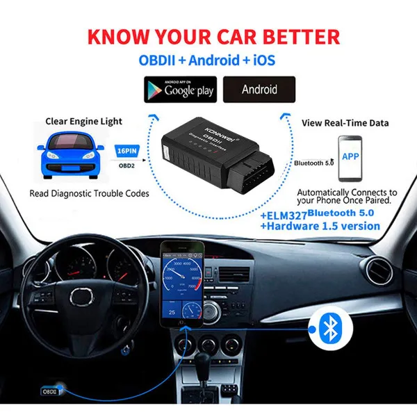 BLUETOOTH 5.0 OBD2 SKENER 