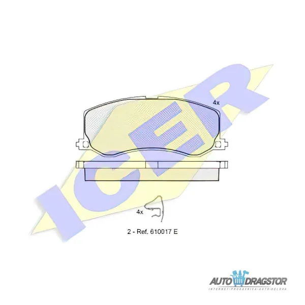 Kočione pločice SUZUKI SWIFT (EA/MA/AH/AJ), 89-04; 