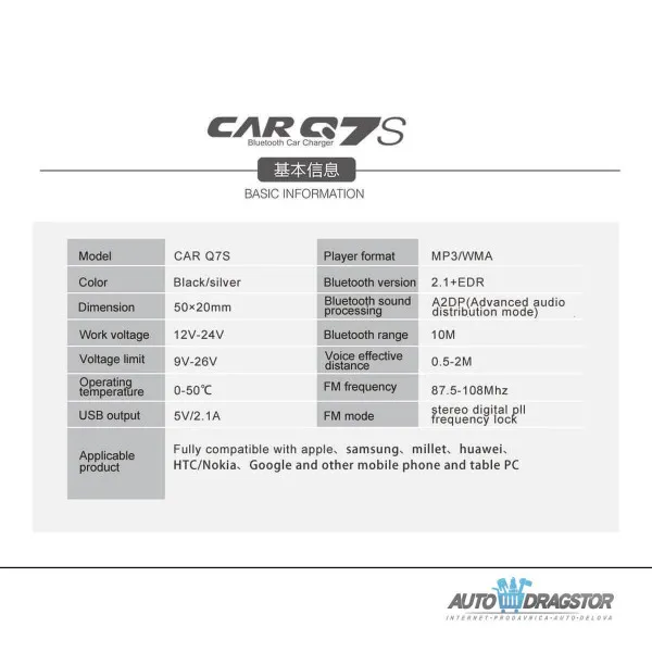 FM PREDAJNIK (TRANSMITER), 2 USB ULAZA, BLUETOOTH 5.0,MP3/WMA 